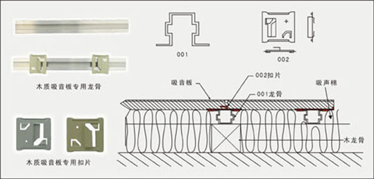 吸音板的安装(图2)