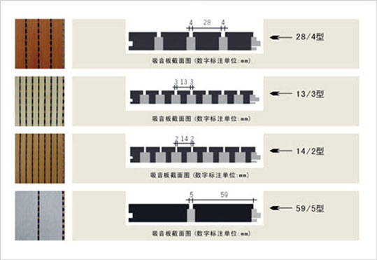 v型槽吸音板(图2)