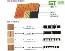 木质吸音板类型结构图