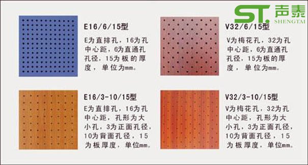 木质吸音板类型结构图(图2)