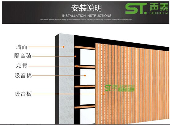 多层实木槽木吸音板(图2)