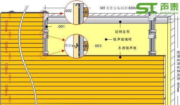 奥体中心墙面吸音板安装节点图(图1)